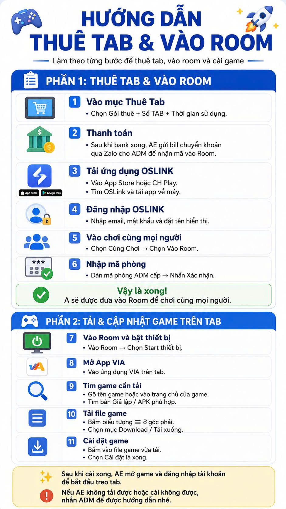 Hướng dẫn sử dụng Tabtreo.com